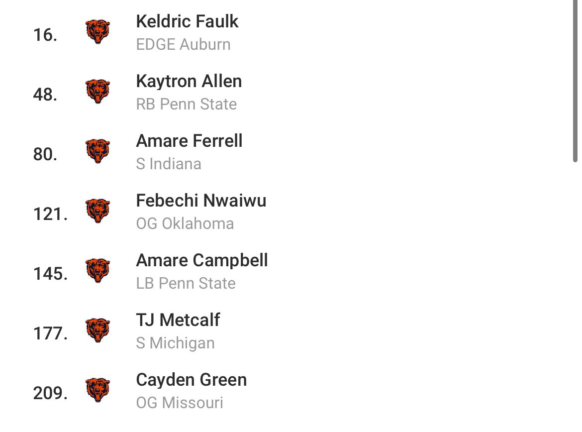 DarrylConrad's tweet image. In honor of the Bears draft picks all being signed…
I would like to introduce you to the next set of draft picks you can worry about