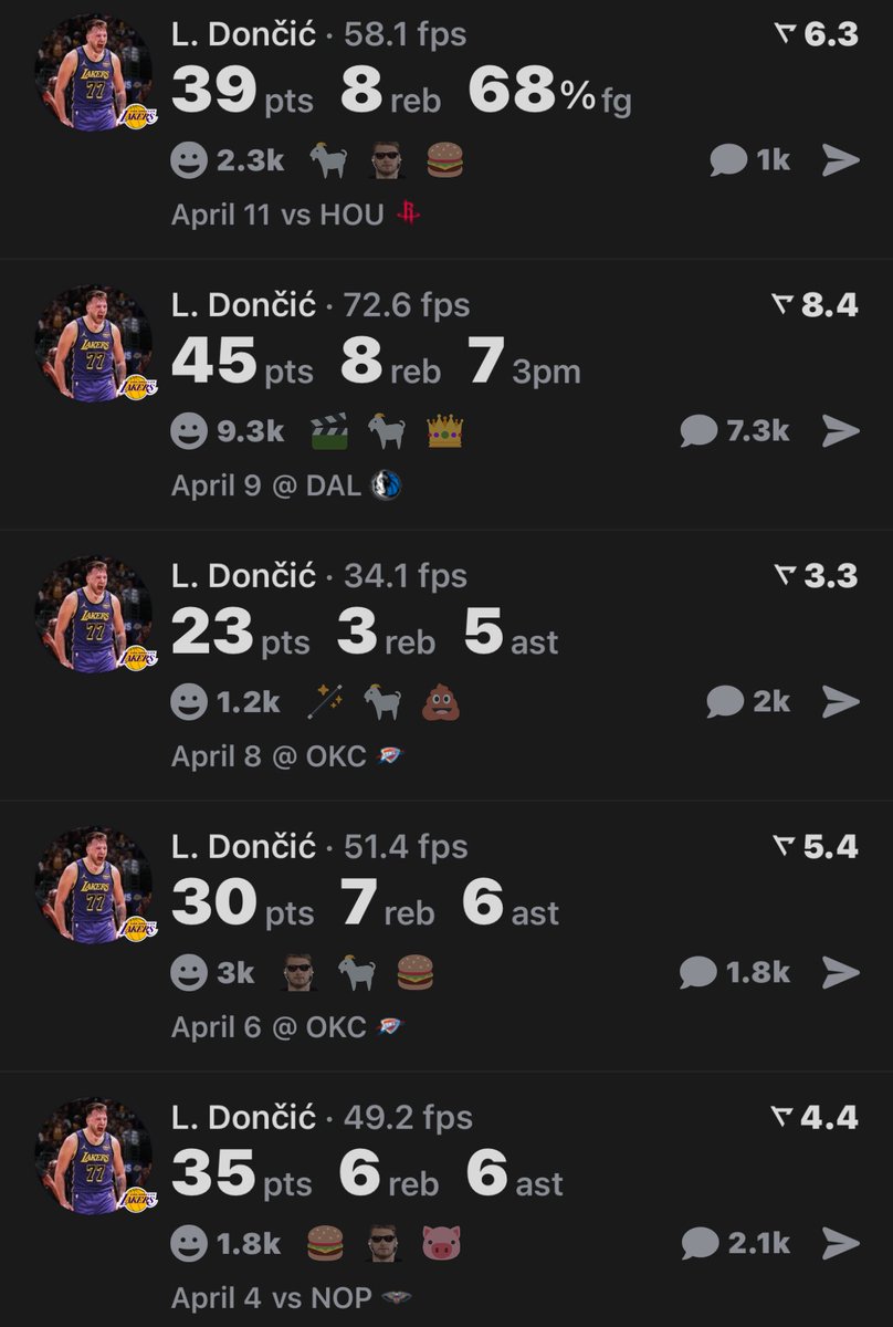 put up these numbers while “overweight”

next season’s gonna be a movie