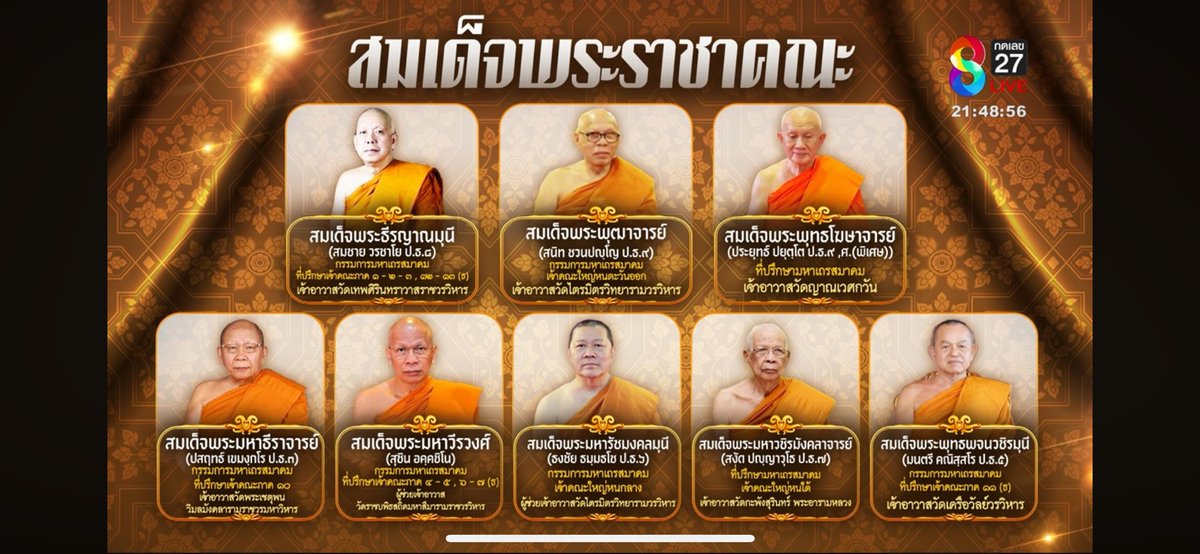 Pome2005's tweet photo. สมเด็จพระราชาคณะ ชุดปัจจุบัน ในประเทศไทย มีทั้งหมด 8 รูป ดังนี้

1) สมเด็จพระธีรญาณมุนี (สมชาย วรชาโย) อายุ 77 ปี พรรษา 57 เปรียญธรรม 8 ประโยค กรรมการมหาเถรสมาคม ที่ปรึกษาเจ้าคณะภาค 1-3, 12-13 (ธรรมยุต) เจ้าอาวาสวัดเทพศิรินทราวาส ราชวรวิหาร กรุงเทพฯ

2) สมเด็จพระพุฒาจารย์ (สนิท ชวนปญฺโญ) อายุ 82 ปี พรรษา 61 เปรียญธรรม 9 ประโยค กรรมการมหาเถรสมาคม เจ้าคณะใหญ่หนตะวันออก เจ้าอาวาสวัดไตรมิตรวิทยาราม วรวิหาร กรุงเทพฯ

3) สมเด็จพระพุทธโฆษาจารย์ (ประยุทธ์ ปยุตฺโต) อายุ 87 ปี พรรษา 64 เปรียญธรรม 9 ประโยค ที่ปรึกษามหาเถรสมาคม เจ้าอาวาสวัดญาณเวศกวัน จ.นครปฐม

4) สมเด็จพระมหาธีราจารย์ (ปสฤทธ์ เขมงฺกโร) อายุ 88 ปี พรรษา 66 เปรียญธรรม 3 ประโยค กรรมการมหาเถรสมาคม ที่ปรึกษาเจ้าคณะภาค 10 เจ้าอาวาสวัดพระเชตุพนวิมลมังคลาราม ราชวรมหาวิหาร กรุงเทพฯ

5) สมเด็จพระมหาวีรวงศ์ (สุชิน อคฺคชิโน) อายุ 75 ปี พรรษา 54 เปรียญธรรมสอบไล่ได้ประโยค 1-2 กรรมการมหาเถรสมาคม ที่ปรึกษาเจ้าคณะภาค 4-7 (ธรรมยุต) ผู้ช่วยเจ้าอาวาสวัดราชบพิธสถิตมหาสีมาราม ราชวรวิหาร กรุงเทพฯ

6) สมเด็จพระมหารัชมงคลมุนี (ธงชัย ธมฺมธโช) อายุ 72 ปี พรรษา 50 เปรียญธรรม 6 ประโยค กรรมการมหาเถรสมาคม เจ้าคณะใหญ่หนกลาง ผู้ช่วยเจ้าอาวาสวัดไตรมิตรวิทยาราม วรวิหาร กรุงเทพฯ

7) สมเด็จพระมหาวชิรมังคลาจารย์ (สงัด ปญฺญาวุโธ) อายุ 96 ปี พรรษา 76 เปรียญธรรม 7 ประโยค ที่ปรึกษามหาเถรสมาคม เจ้าคณะใหญ่หนใต้ เจ้าอาวาสวัดกะพังสุรินทร์ พระอารามหลวง จ.ตรัง

8) สมเด็จพระพุทธพจนวชิรมุนี (มนตรี คณิสฺสโร) อายุ 84 ปี พรรษา 63 เปรียญธรรม 5 ประโยค กรรมการมหาเถรสมาคม ที่ปรึกษาเจ้าคณะภาค 11 (ธรรมยุต) เจ้าอาวาสวัดเครือวัลย์ วรวิหาร กรุงเทพฯ

#สีกากอล์ฟ 
#ลุยชนข่าว
