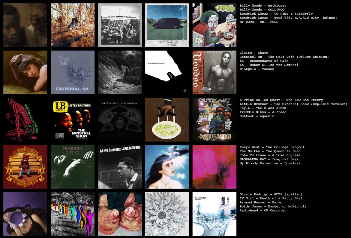 BarelyHum4n's tweet photo. Music, movie, tv show, and book topsters! Leave thoughts, opinions (opinions may be ignored), and recommendations👊 https://t.co/K7ptg3tOha