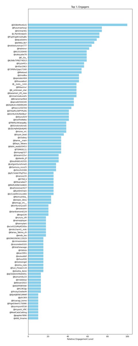 blaze5161𝕏 tweet media