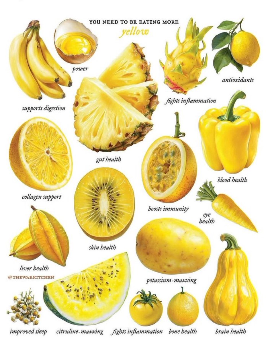HEALTH__LIVING's tweet photo. Want to feel better, look better, and eat better? Start here!👇 https://t.co/s6F4Q05HkL