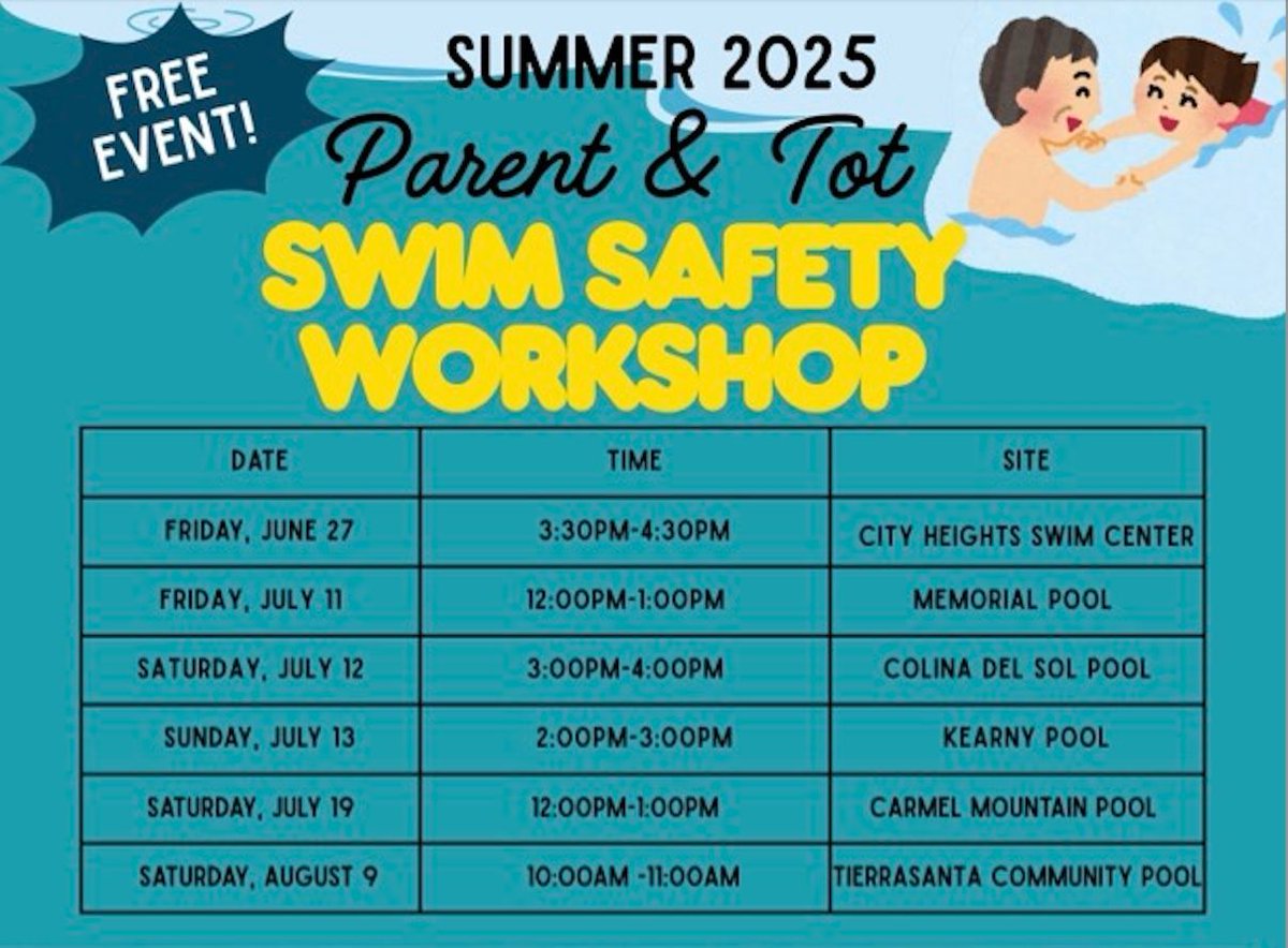Join us for our upcoming Summer 2025 Parent &amp; Tot Swim Safety Workshops designed for parents with little ones ages 6 months to 3 years.
• No cost
• Swim diapers required
• Parent must enter the water

Register at sdrecconnect.com
#WaterSafety #sdswims @sdparkandrec