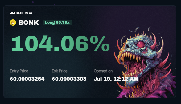 My first trade on <a href="/AdrenaProtocol/">Adrena</a> 🔥104% in 15 minutes on BONK long !

I love this platform, the interface is crazy good.
ADX governance token stakers get pretty high yields.

Summer Event is live bro! Let's join, trade decentralized⛓️
app.adrena.xyz/trade?referral…