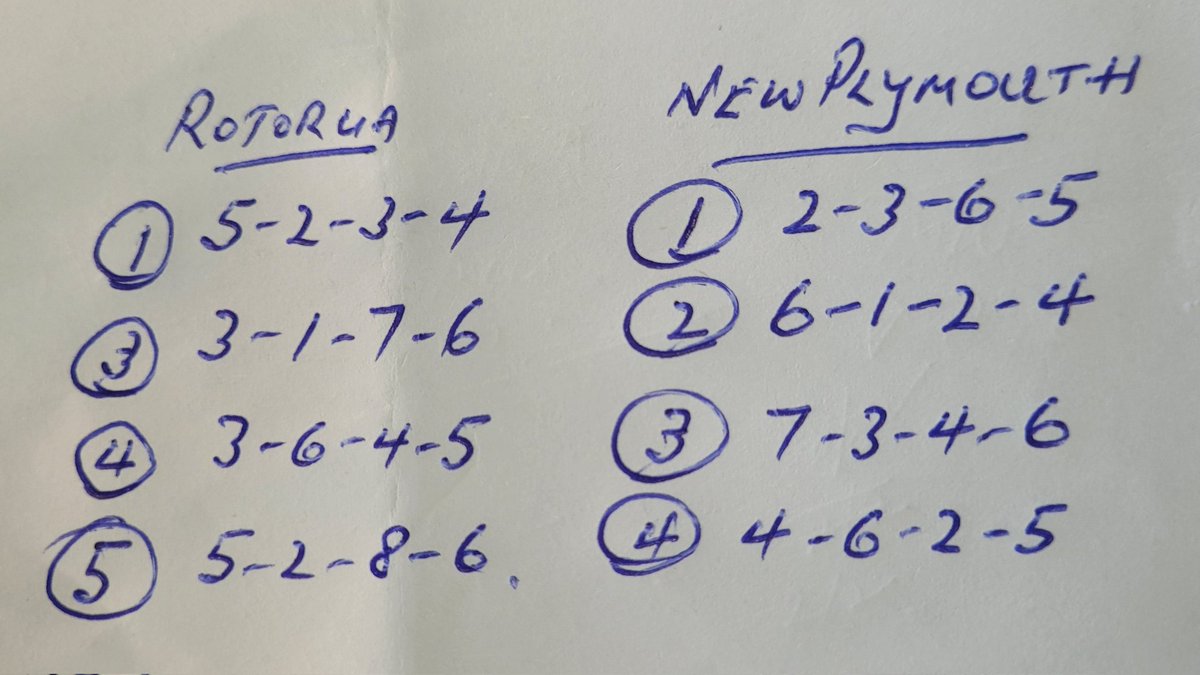 NZ Racing - 19/07/25

Selections for 4 races at Rotorua &amp; New Plymouth today.

Good luck
🌟 🤩 ⭐️