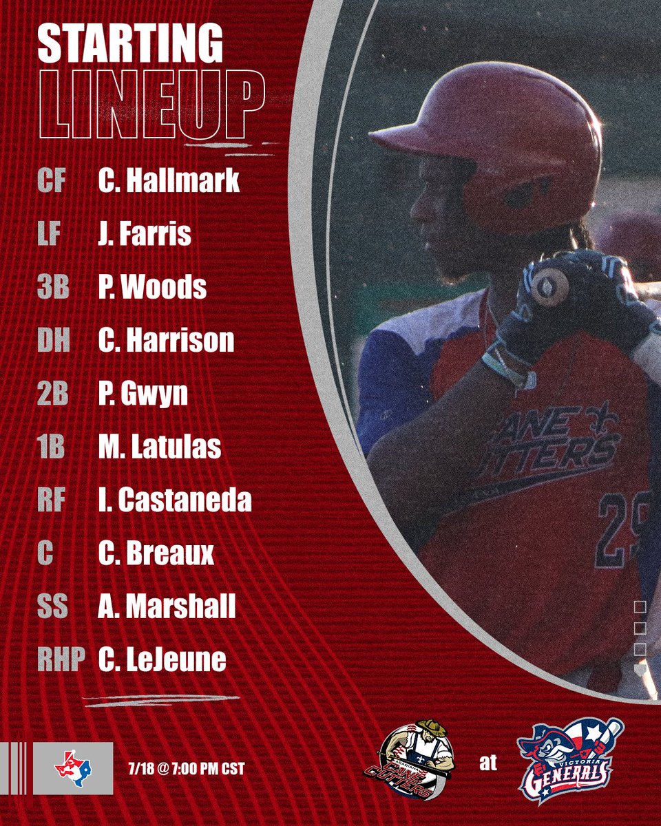 LeJeune on the mound as we look to split the series vs Victoria! ⚾️ 

📍 - Riverside Stadium 
⚾️ - 7:00 PM
📺 - texascollegiateleague.com/tcl-tv/ 
#CutUpWithTheCutters 
#GeauxCutters 
#TexasCollegiateLeague 
#CaneCutterPride