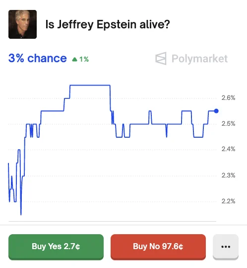 🚨 BREAKING: Epstein: Solo il 3% di possibilità di essere trovato vivo