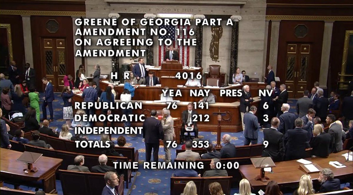 CasetaBosque's tweet image. 🗳️‼️‼️🇺🇦🇺🇸ÚLTIMA HORA🇺🇸🇺🇦‼️‼️🗳️
⚡️La Cámara de Representantes de Estados Unidos 🇺🇸, acaba de rechazar por una mayoría rotunda, una enmienda presentada por la representante republicana 🔴,Marjorie Taylor Greene, para excluir la ayuda militar a Ucrania 🇺🇦 de la Ley de Autorización…