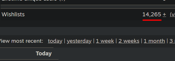 sean_gause's tweet image. don't let the haters tell you that twitter arguments aren't effective marketing (+4k wishlists overnight)