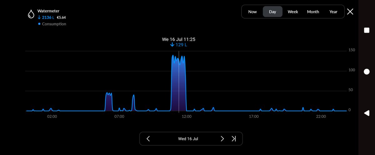 manekinekko's tweet image. Currently reviewing a smart water meter by @HomeWizard_NL. Works really well!!
Stay tuned 😃