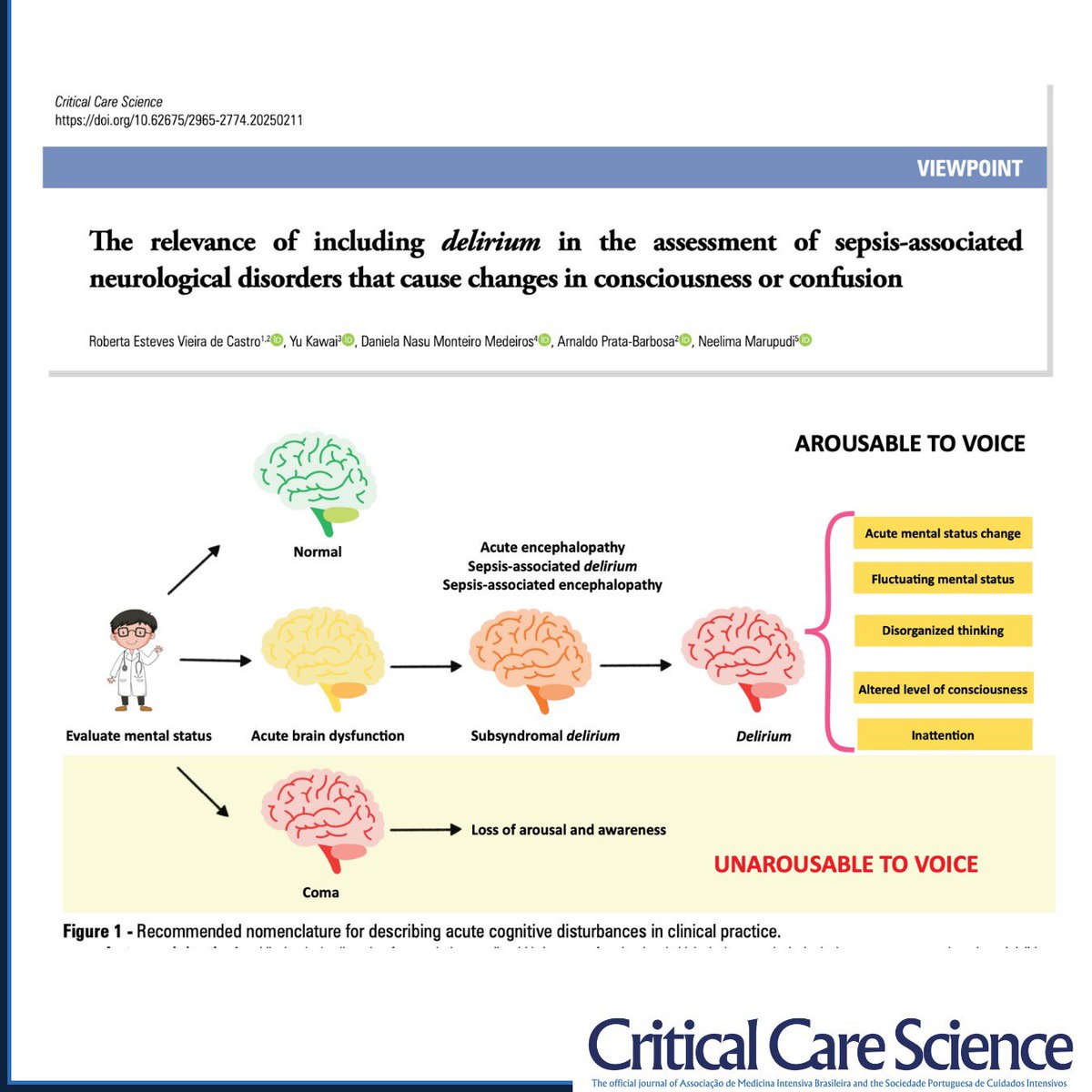 🧠 organ dysfunction has been incorporated into the core definition of pediatric #sepsis
❗️Pediatric delirium (PD) is a clear manifestation of 🧠dysfunction, but PSS focuses only on GCS/pupils &amp; omits PD

Viewpoint 📝:

criticalcarescience.org/wp-content/upl…

#PedsICU #pediatricDelirium #CCS