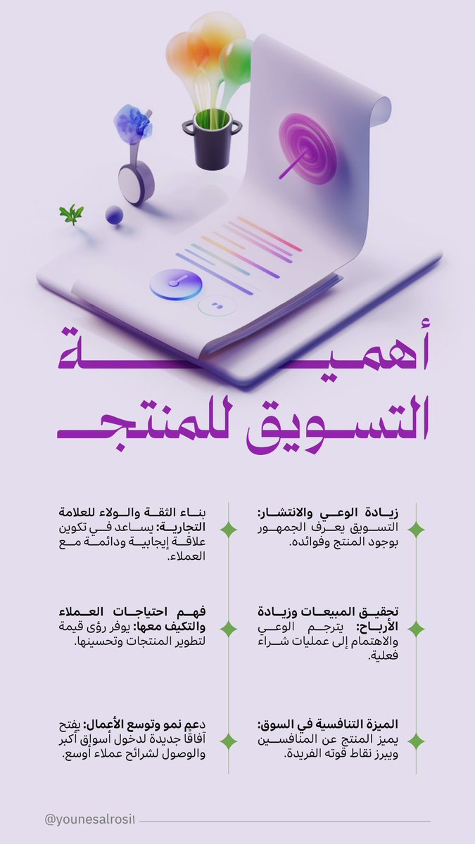 التسويق ليس مجرد إعلان
بل هو جوهر نمو أي عمل تجاري
#infographic#انفوجرافيك