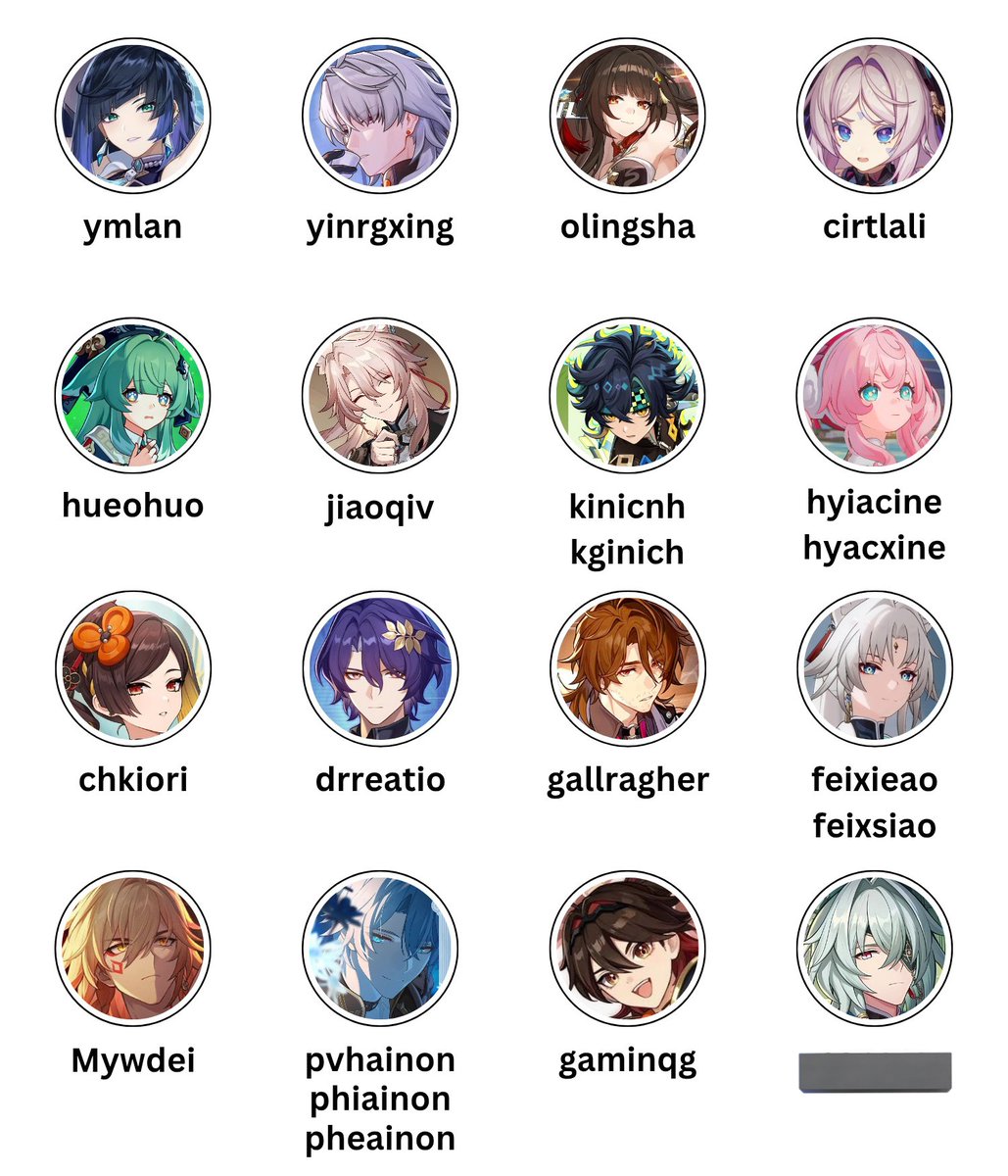 Wts username based on genshin hsr characters start 1x - 1xx with/without acc negotiable

#zonauang usn    uname    bo    wts    wtb    jual    sell    usn    genshin    hsr  karakter  hoyoverse