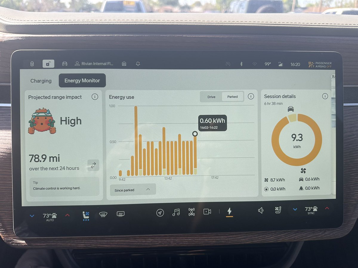 theOGLindy's tweet image. So my work order for Rivian Gen 2 R1T service was 4.3 hours of labor. Took it in yesterday at 1:30pm. 24 hours later it’s still sitting in the lot behind the building. Wow. At least they gave me a loaner. But serious.
Oh, used 8kWh for Pet Mode sitting for 6 hrs at club
