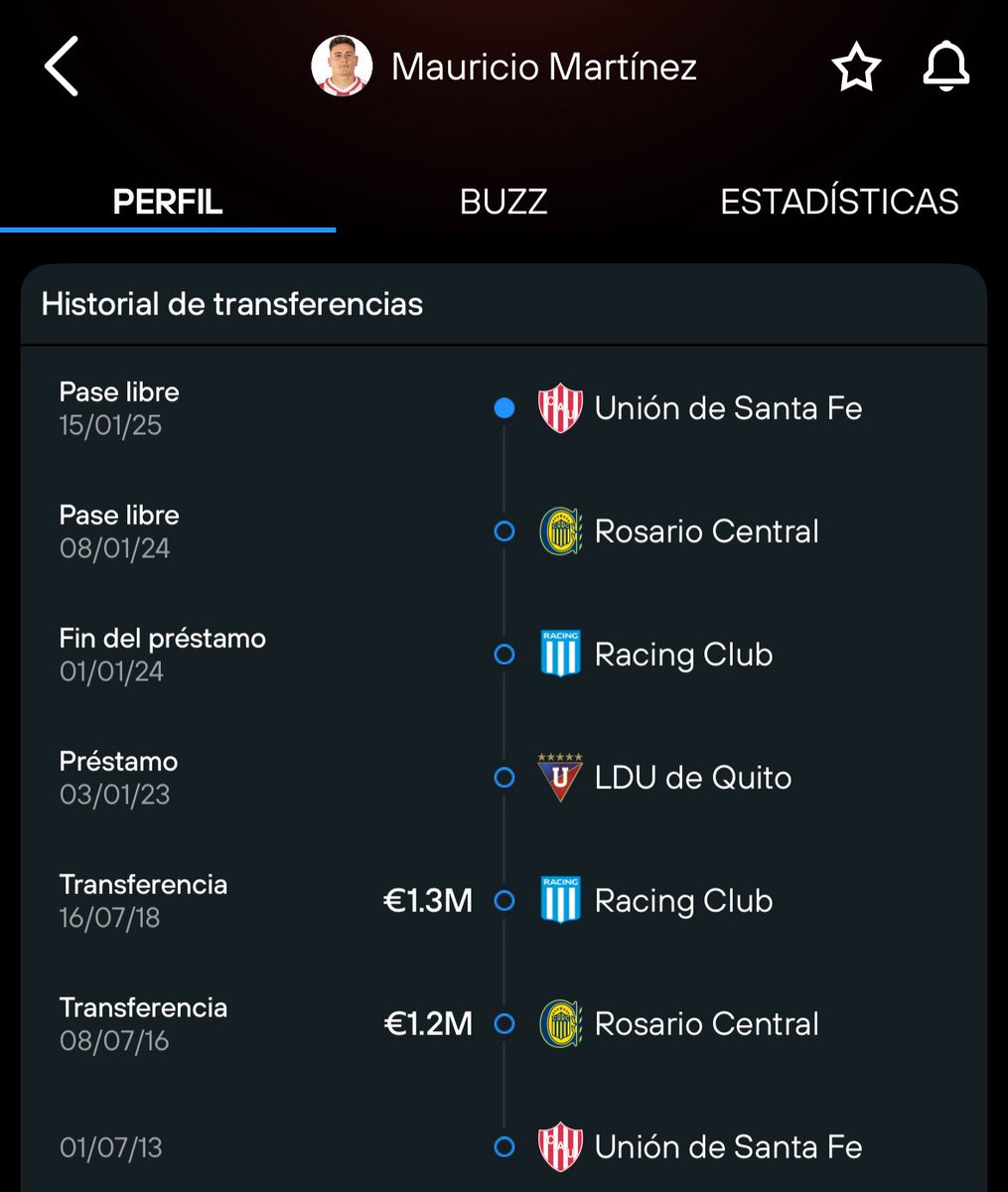 sediceatomico_'s tweet image. Mauricio Martínez tiene una de las mejores carreras “capicúa” del fútbol argentino.