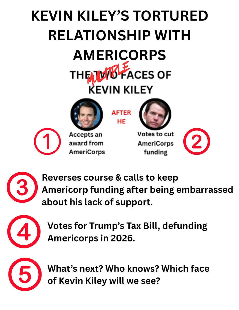 ‘Like having a hand cut off’: California schools reeling after AmeriCorps cuts
Thanks <a href="/RepKiley/">Rep. Kevin Kiley</a> for nothing
calmatters.org/education/k-12…