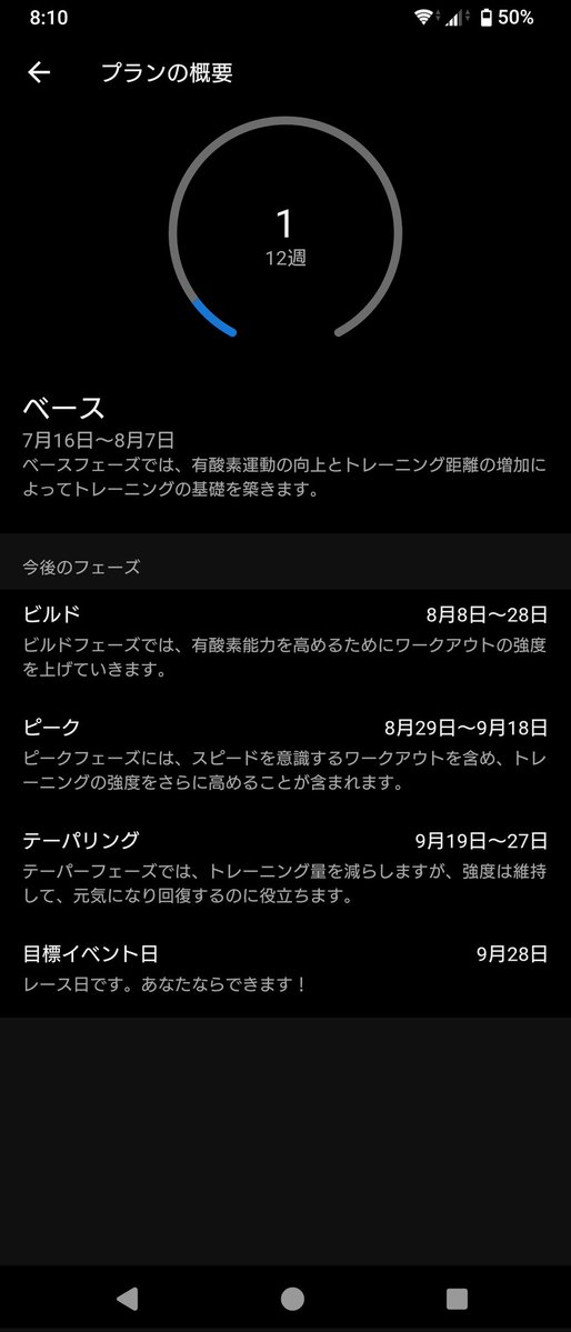 domitrii_eki's tweet image. 今週から運動量が増えましたが、これは網走オホーツクマラソンを3時間45分で完走するという目標を設定し、GARMIN先生にコーチを依頼したため。
8月第1週まではひたすら走れとこのこと🙄
週2回の筋トレと週1回の閾値走・ペース走はこなしつつ、無理のない範囲で頑張ります。

#駅メモマラソン部