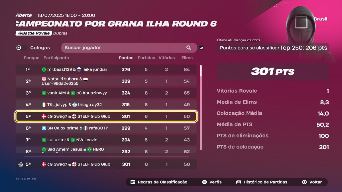 5th console cash cup w/<a href="/Voltzzzz1x/">Voltz</a> 
demons domain na finals 🤫🎮
<a href="/duduvascurado/">Vascurado</a>