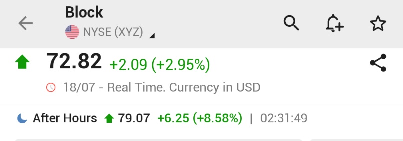 🚨 BREAKING : "SQUARE-PARENT ENTRA NELL'S&P 500, AZIONI IN CRESCITA DEL 8.5% NELLE TRADING AFTER HOURS"