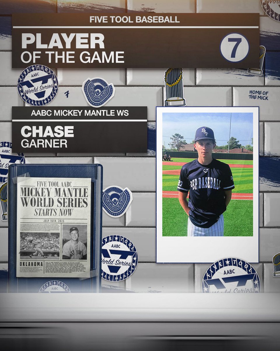 Five Tool Oklahoma (@fivetoolok) on Twitter photo #MantleWS F: <a href="/Dspbaseball/">Will Baez dspbaseball ๐ฉ๐ด ๐บ๐ธ</a> 2027 Baez 2, Mississauga Tigers Asis 1
PoG: <a href="/Chase_Garner24/">Chase Garner</a> 4 IP, 6K, 0H, 0R / 2-2, 2B #MantleWS F: <a href="/Dspbaseball/">Will Baez dspbaseball ๐ฉ๐ด ๐บ๐ธ</a> 2027 Baez 2, Mississauga Tigers Asis 1
PoG: <a href="/Chase_Garner24/">Chase Garner</a> 4 IP, 6K, 0H, 0R / 2-2, 2B