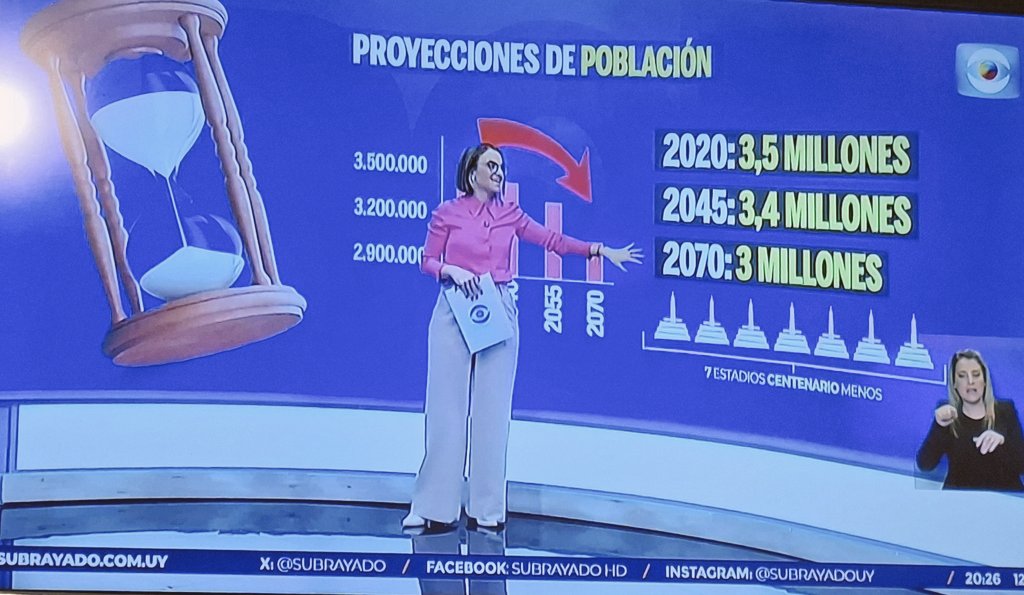 Lo bueno de esto es que con un poco de suerte para el 2295 desaparecemos del mapa.