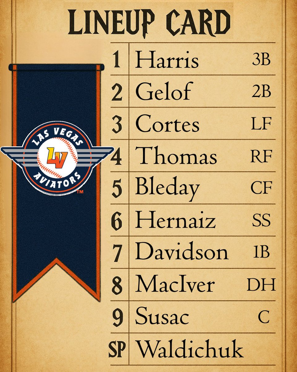 AviatorsLV's tweet photo. π§ββοΈβΎ Your starting 9 has been chosen by the Sorting Hatβ¦
Tonightβs magical lineup is set!
Which house are you reppinβ under the lights at Las Vegas Ballpark?
#HarryPotterNight #AviatorsBaseball #HogwartsOnTheDiamond https://t.co/nSijdor0sz