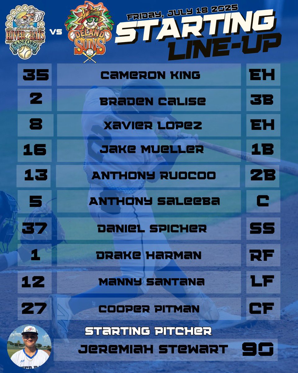TONIGHTS STARTING LINE UP FOR YOUR RIVER RATS 🐀 ⚾️