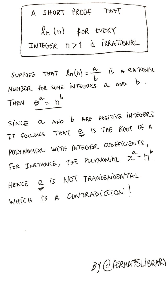 fermatslibrary's tweet image. A short proof that ln(n) is irrational for every integer n>1