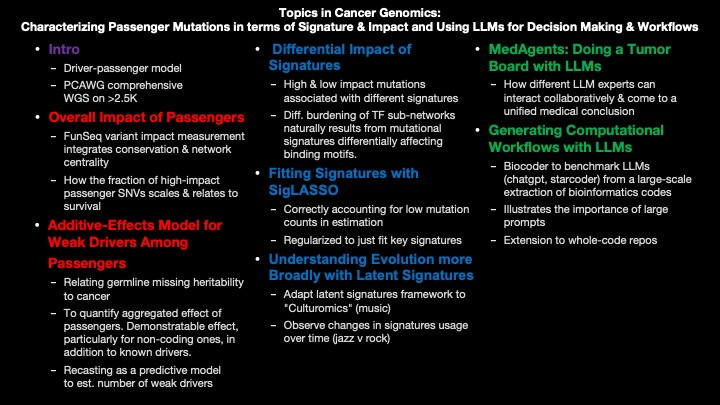 MarkGerstein's tweet image. Posting my talk on Mon. on Cancer Genomics at the Institut Curie lectures.gersteinlab.org/summary/Char-P… Lots of new slides (by @XiangruTang) on using LLMs for "tumor boards" & for generating genomics workflows