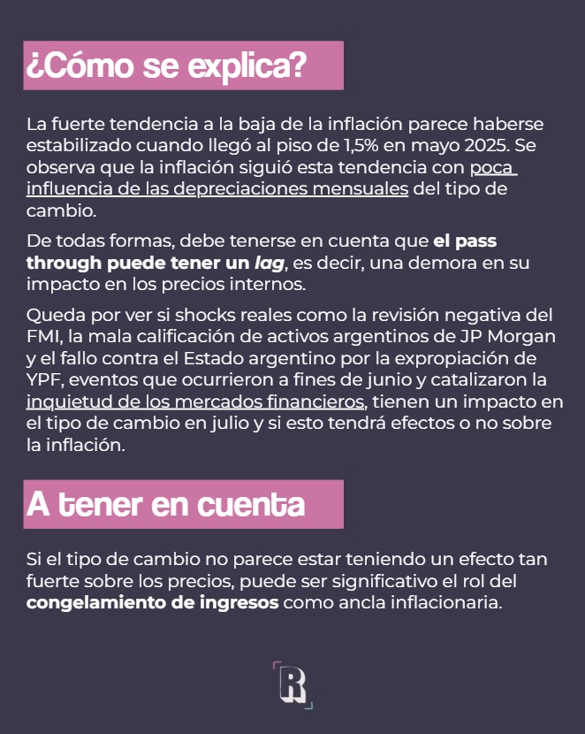 somos_refresh's tweet image. Inflación de junio: ¿cómo se vincula con la devaluación?
#Inflación #milei #Economia #DolarArgentina