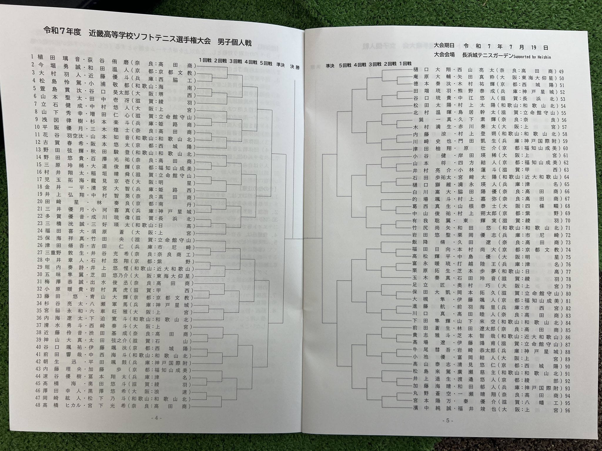 ビーウェイ宇治店 on X: 