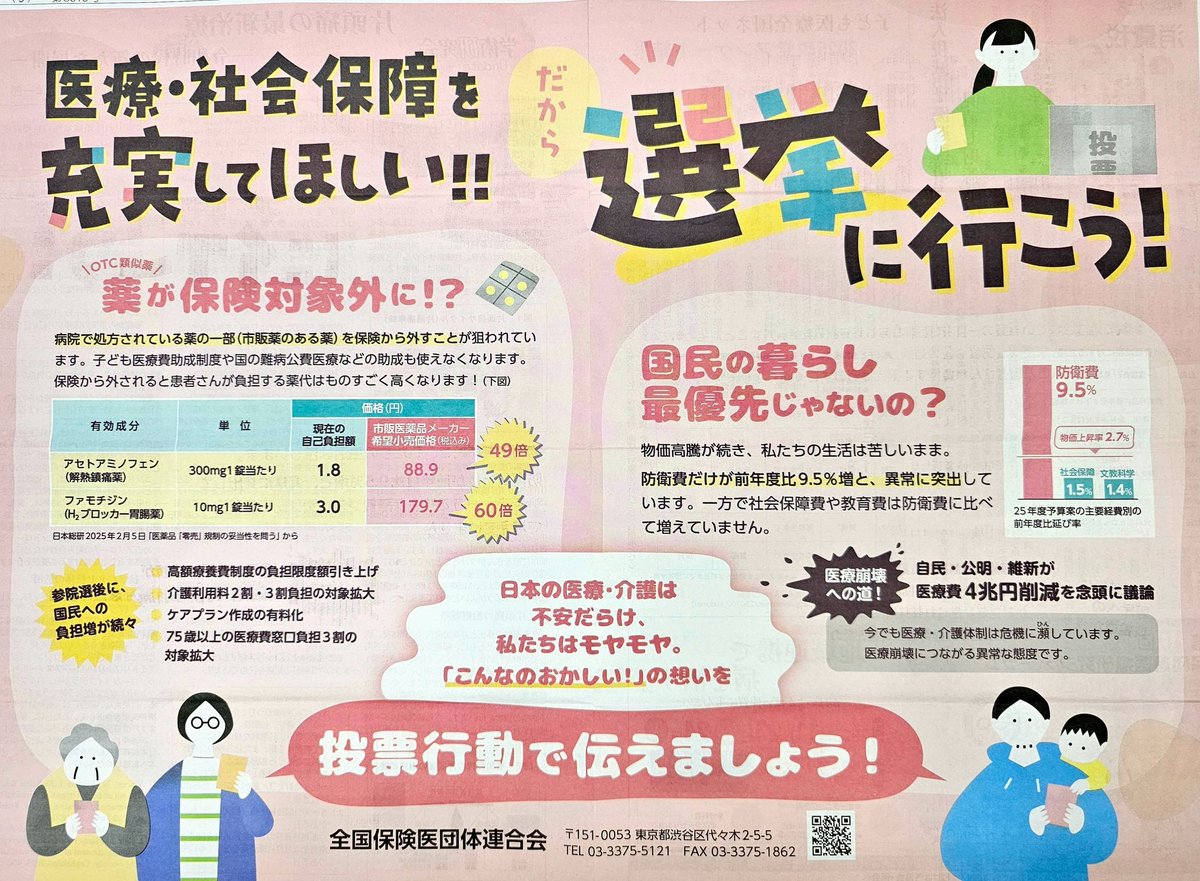 参議員選挙
比例は日本共産党
選挙区も日本共産党
東京選挙区は、吉良よし子さんへ投票
　
憲法改悪に反対
大軍拡に反対

消費税は5％へ