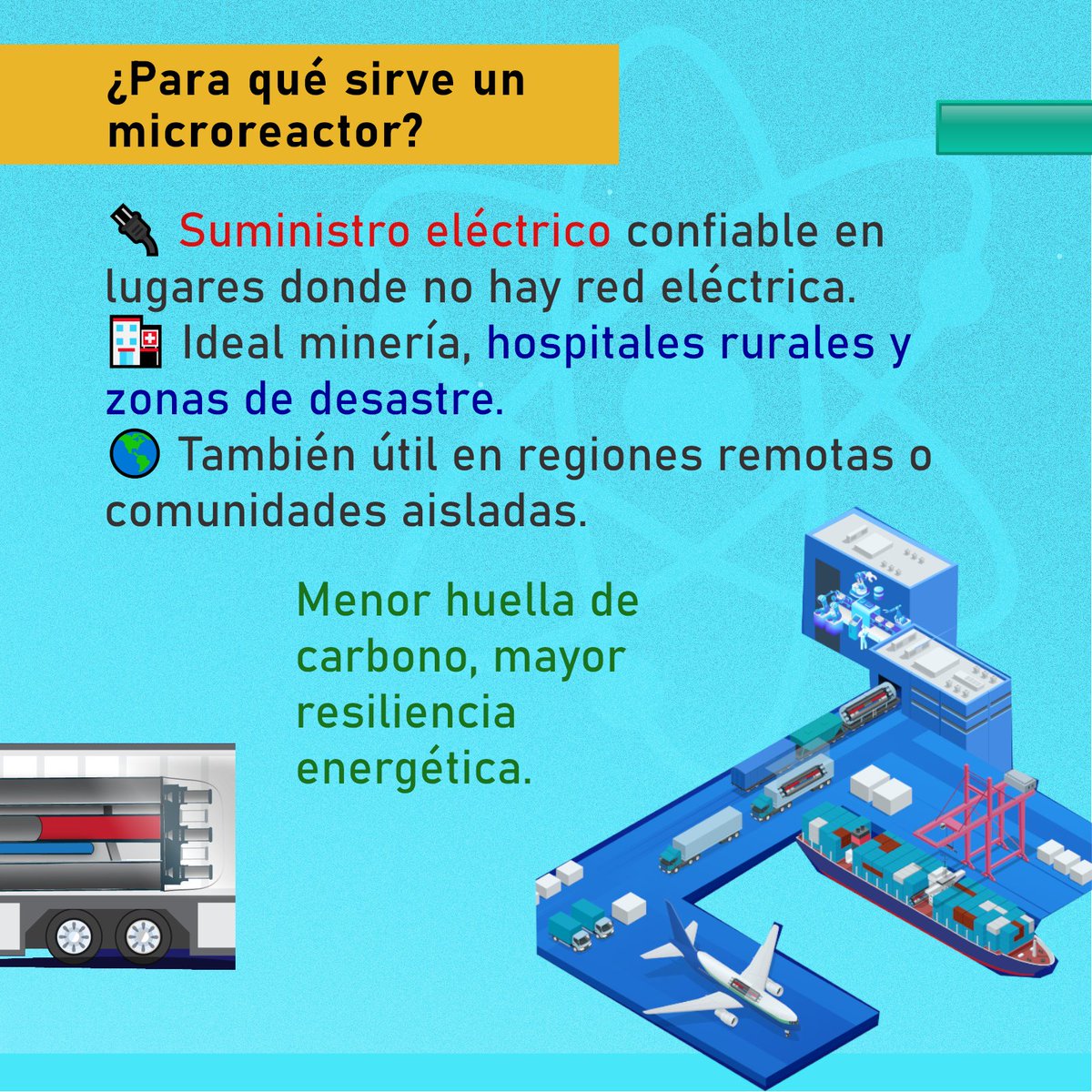 MexicanaNuclear's tweet photo. ¿Sabías que existen reactores nucleares del tamaño de un contenedor?
Los microreactores nucleares están revolucionando la forma en que pensamos la energía: son pequeños, seguros y pueden llevar electricidad a lugares remotos.
🔋⚛️ Aquí te contamos 👇
#EnergíaNuclear #Gen4Nuclear https://t.co/DjIge5NOfl