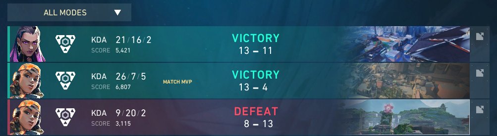 top 12 gc, we ignore my warm up game. right? right.
2-1 Zero Cell ! ggs
<a href="/MMTEsports/">Momentum Esports</a>