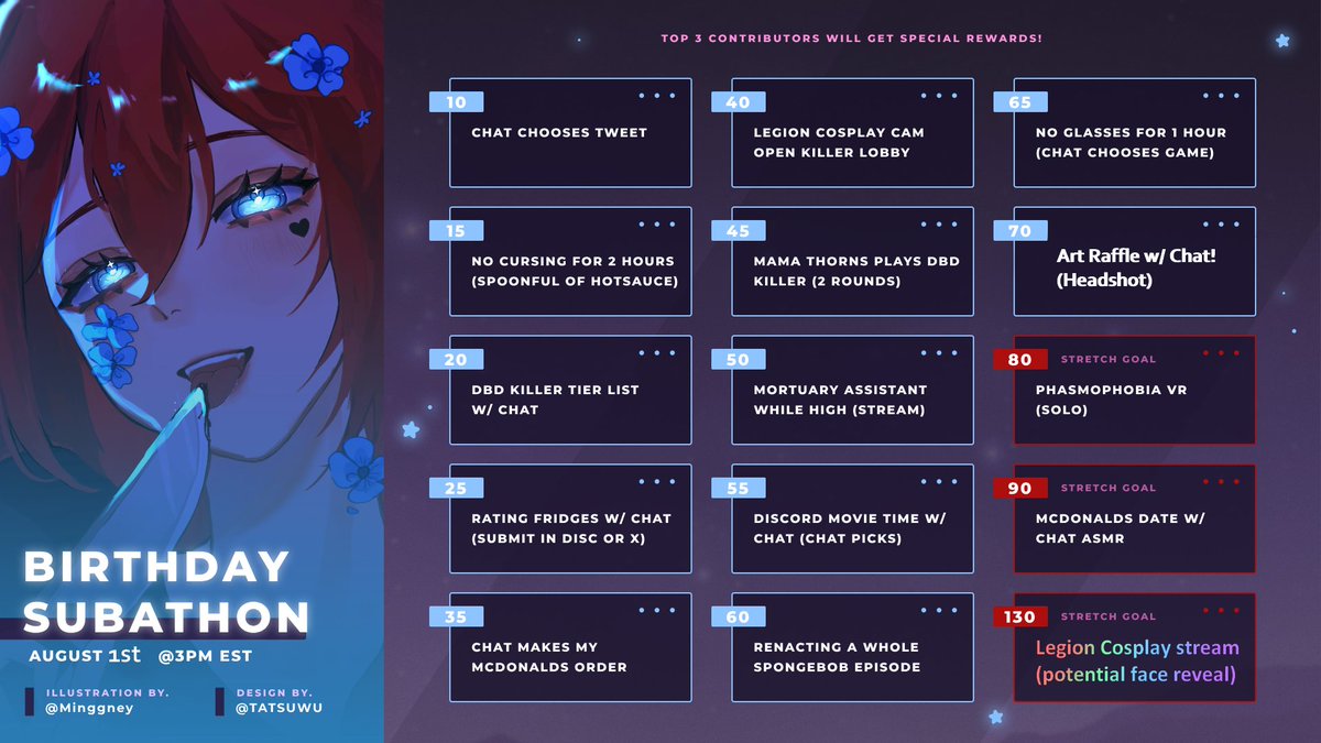 Echo 🩵🌸~ Legion Arc tweet media