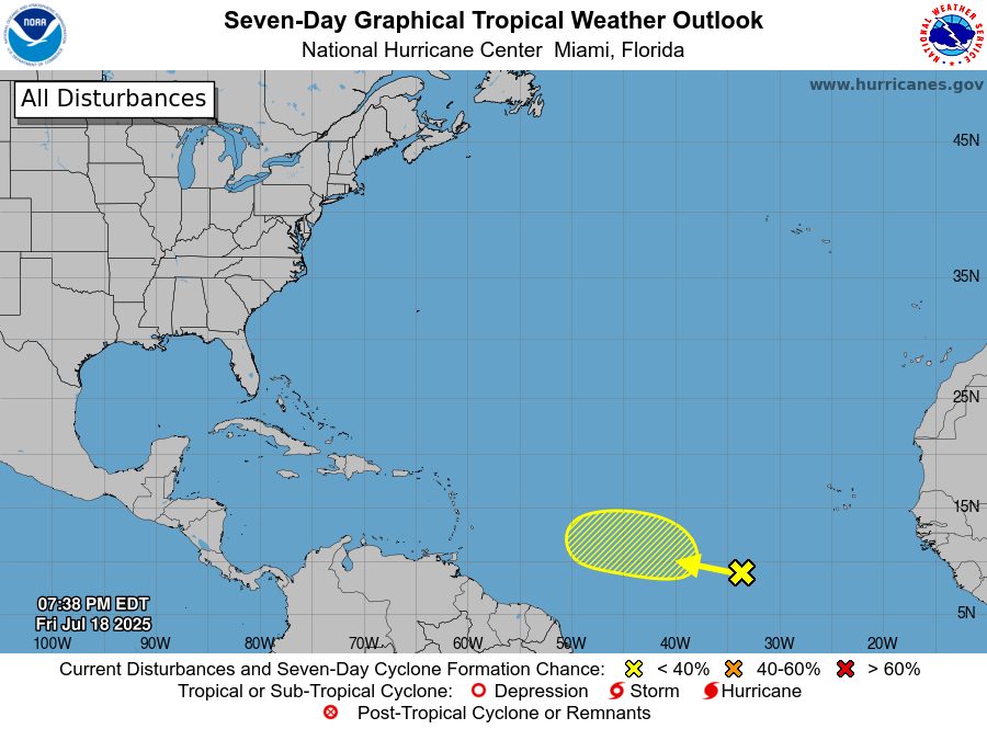 TTWeatherCenter's tweet image. The National Hurricane Center is monitoring Tropical Wave 18, 1,775 kilometers east of T&T, for development.
At this time, development chances remain low with no islands, including T&T, under any tropical storm threat, watch, or warning. This wave is forecast to move across the…