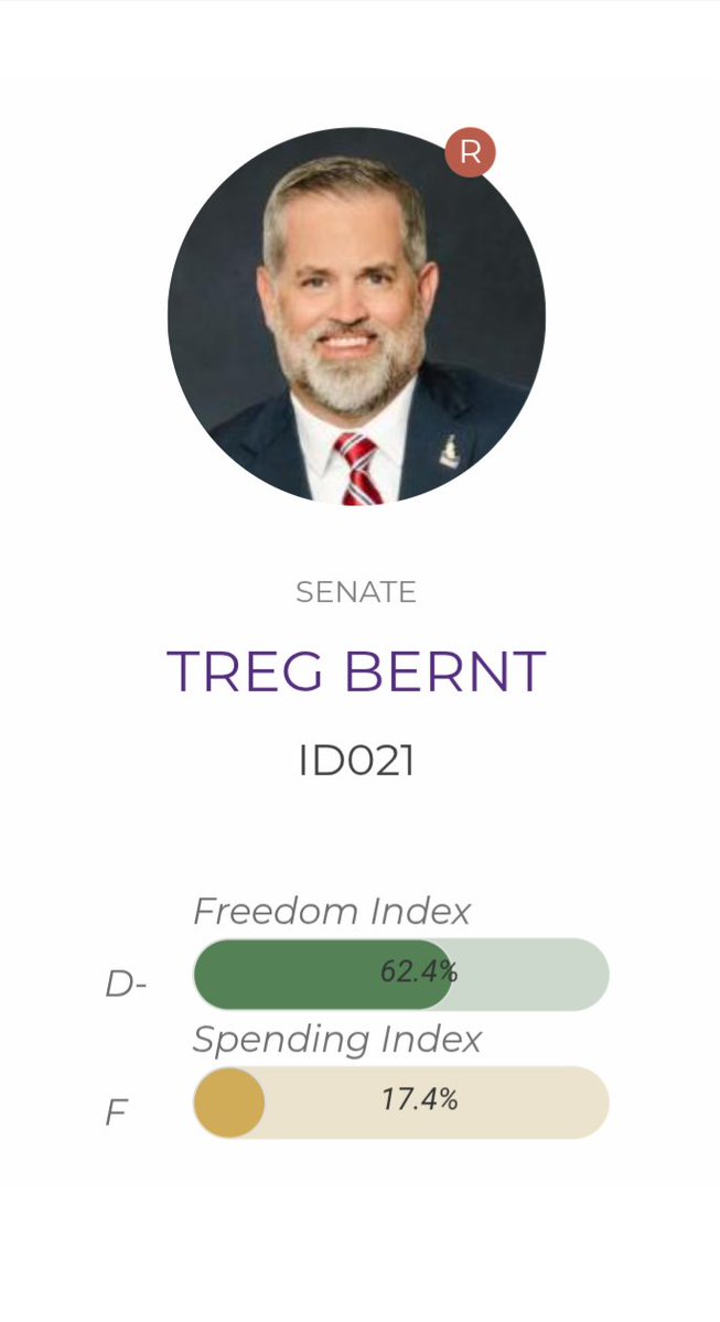When establishment propaganda is more important than principles, people like Treg Bernt and Dan Garner are called conservatives... No need for the Main Street Caucus anymore.