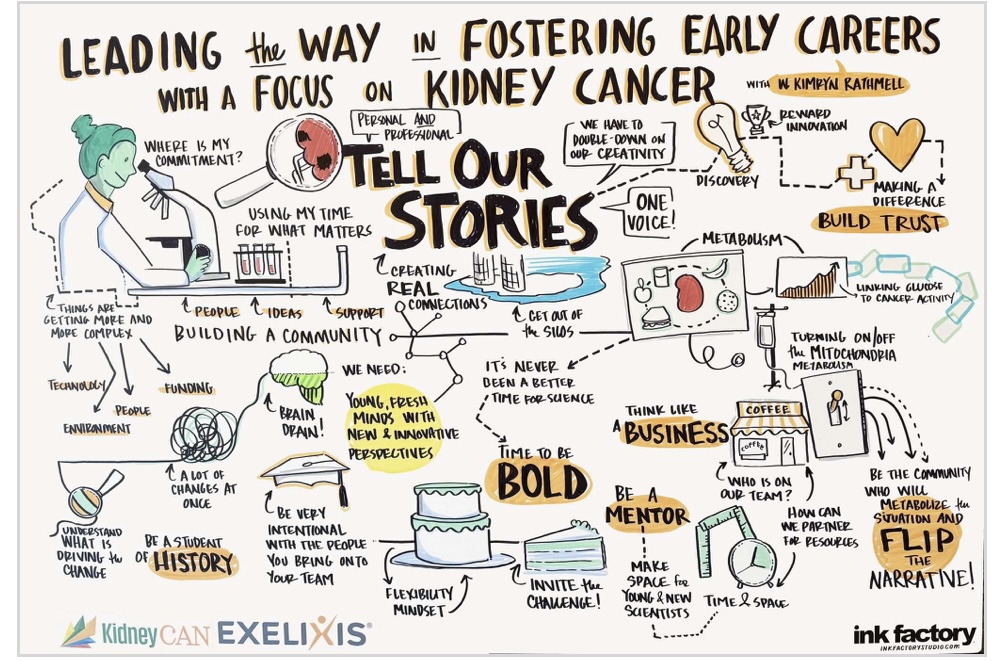 CJSTRAV3's tweet image. What we did in Boston this week at #KCRS2025 will change lives worldwide. Scientists, doctors,patients, industry, and advocates—all in one room—accelerating cures + driving hope. Thank you @KidneyCAN for this powerful, patient-focused gathering. #KidneyCancer #ResearchToCures