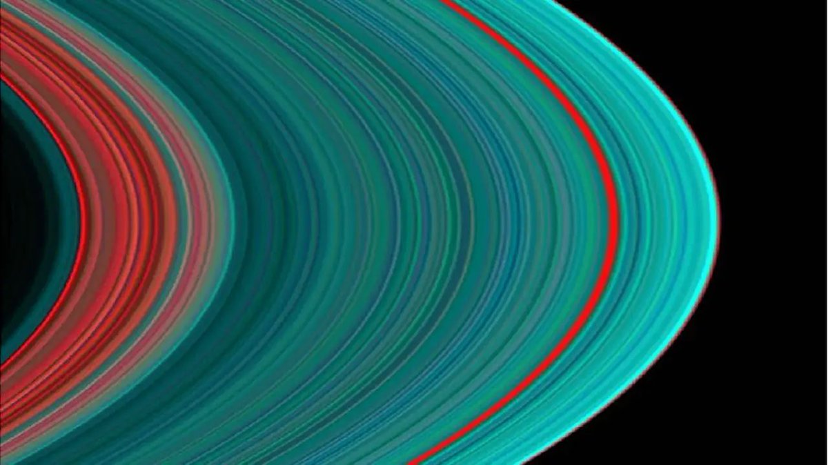 astro4pics's tweet photo. Saturn and its rings https://t.co/WVjp6hmrtO