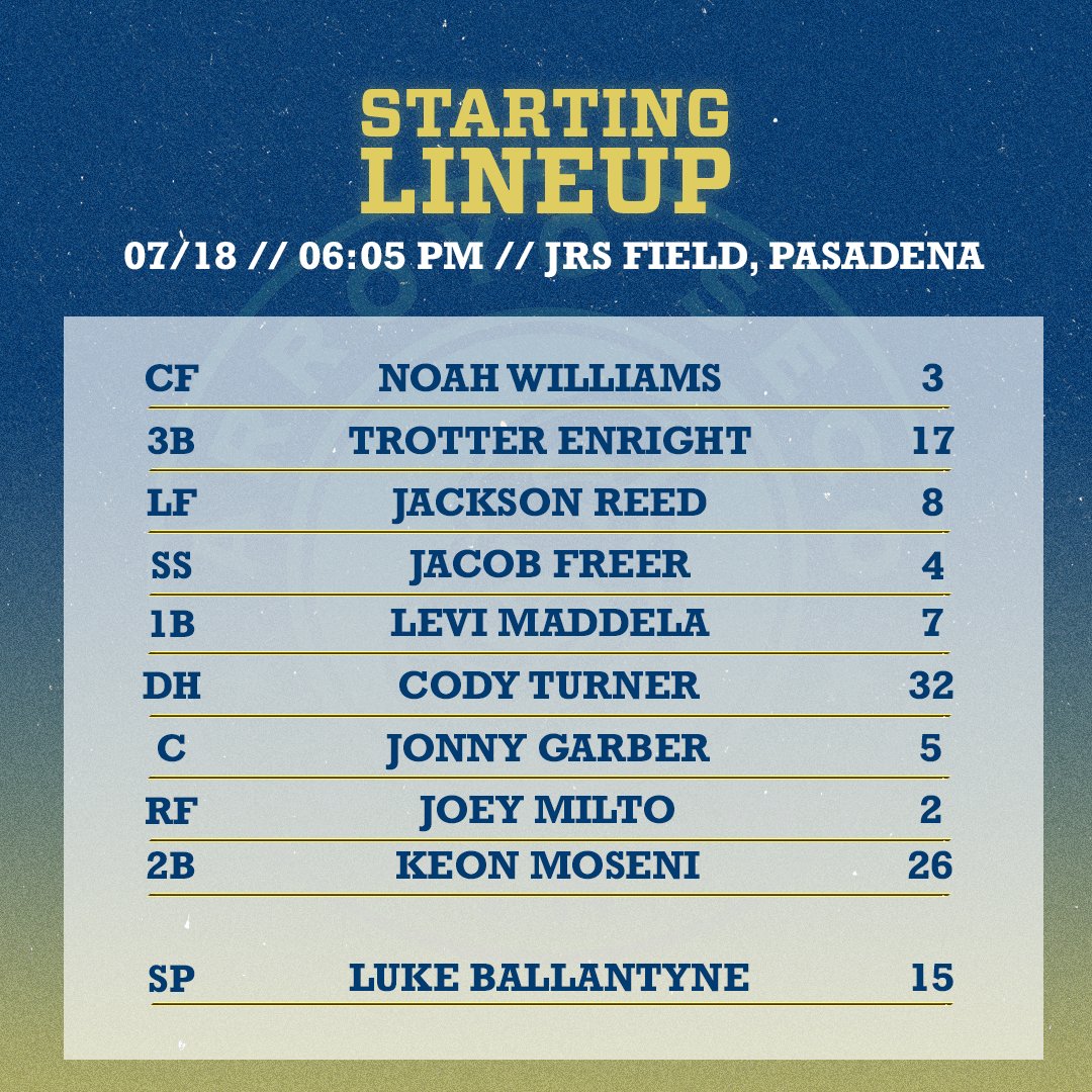 Starting lineup against the Riptide! #SaintsOfSummer #CCL2025