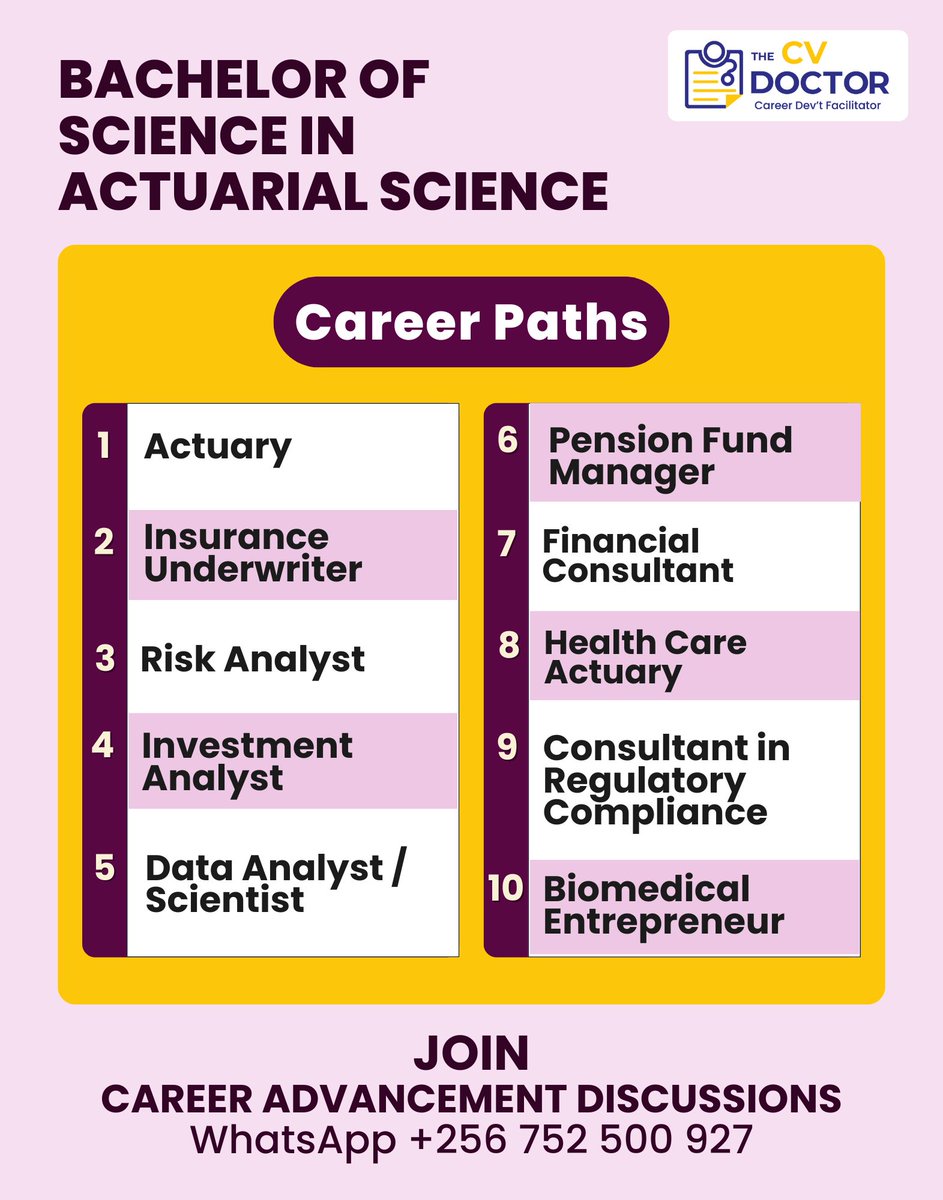 BaketungaNaome's tweet image. Master risk and predict the future with a Bachelor of Science in Actuarial Science. Build careers in insurance, finance, pensions, investment, and data analysis. Use mathematics to make smart, data-driven decisions in uncertain worlds.  
#ActuarialScience #RiskManagement