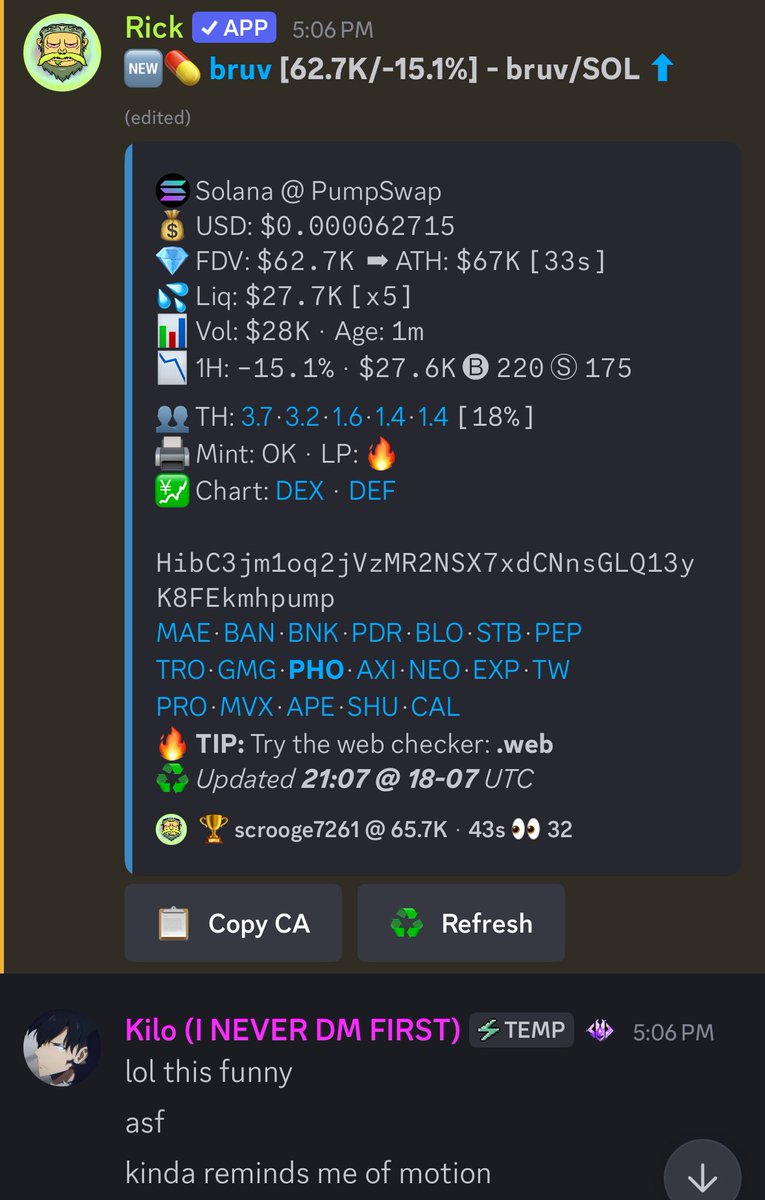 SerenityDAO's tweet image. $bruv

65k —&amp;gt; 800k - 12x

innit bruv