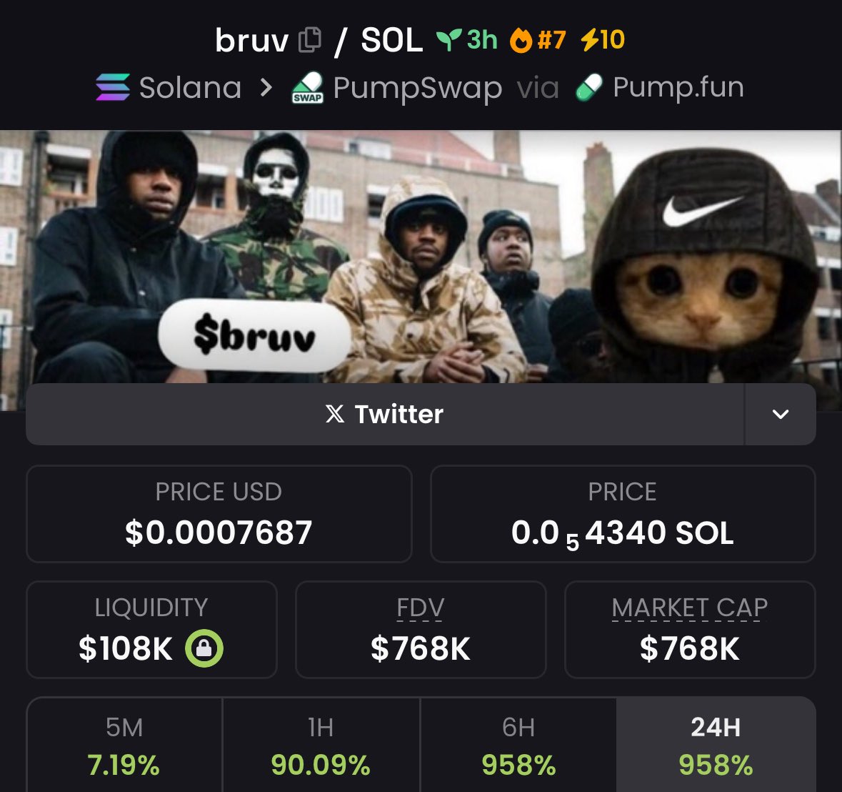 SerenityDAO's tweet image. $bruv

65k —&amp;gt; 800k - 12x

innit bruv