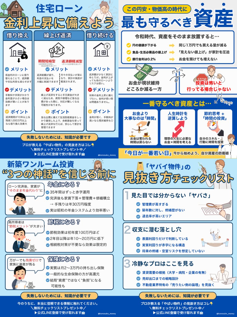 こうのすけ🗼不動産投資のお医者さん on X: 