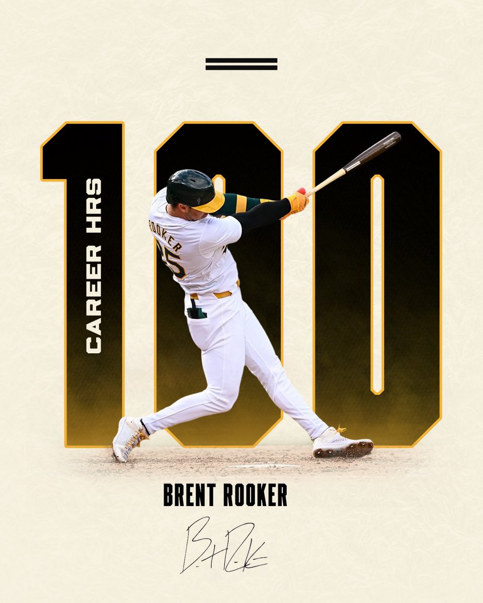 Warstic (@warstic) on Twitter photo 1️⃣0️⃣0️⃣ for Rook!
Congratulations Warrior Athletics DH Brent Rooker (<a href="/Brent_Rooker25/">Brent Rooker</a>) on hitting his 100th career home run today. 1️⃣0️⃣0️⃣ for Rook!
Congratulations Warrior Athletics DH Brent Rooker (<a href="/Brent_Rooker25/">Brent Rooker</a>) on hitting his 100th career home run today.