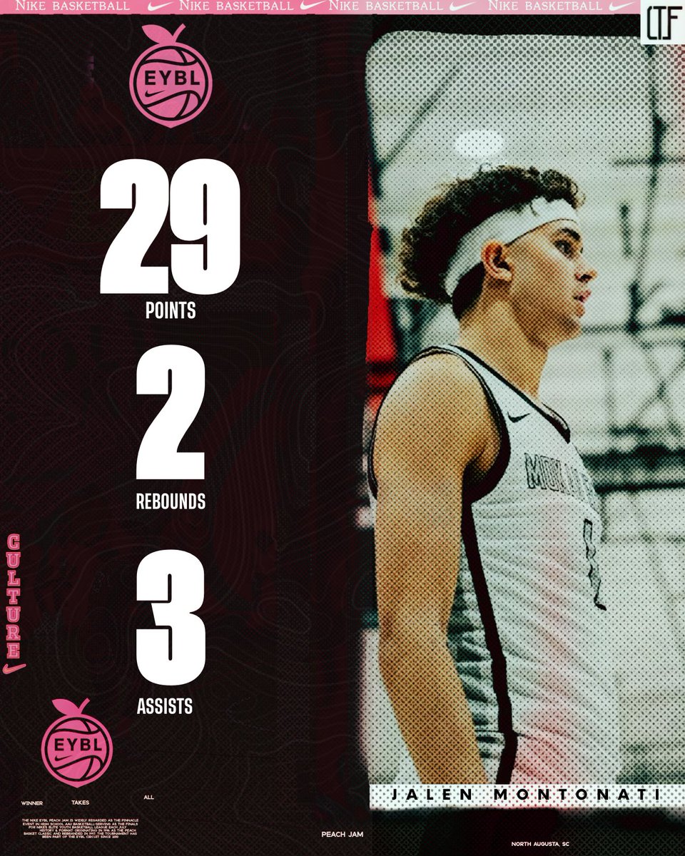 4qhcaden (@4qhcaden) on Twitter photo Jalen Montonati (2026 | MoKan Elite) dropped 29 PTS, 2 REB, 3 AST in a standout EYBL performance showcasing his scoring versatility and all-around feel.
cementing himself as a can’t-miss 2026 prospect.
<a href="/JalenMontonati/">Jalen Montonati</a> Jalen Montonati (2026 | MoKan Elite) dropped 29 PTS, 2 REB, 3 AST in a standout EYBL performance showcasing his scoring versatility and all-around feel.
cementing himself as a can’t-miss 2026 prospect.
<a href="/JalenMontonati/">Jalen Montonati</a>