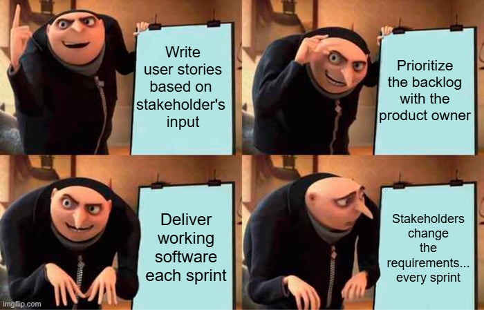 IIBA's tweet image. Ah yes, Agile… but make it chaos. 😈

#Stakeholder #Agile #Sprint #UserStories