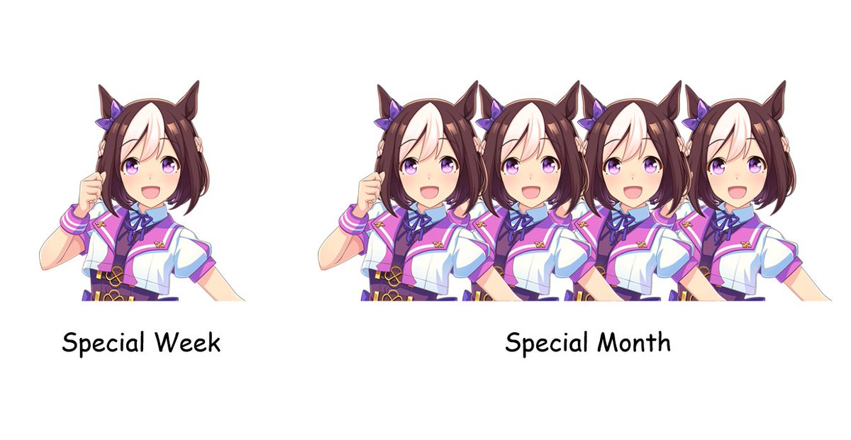 has anybody done this yet