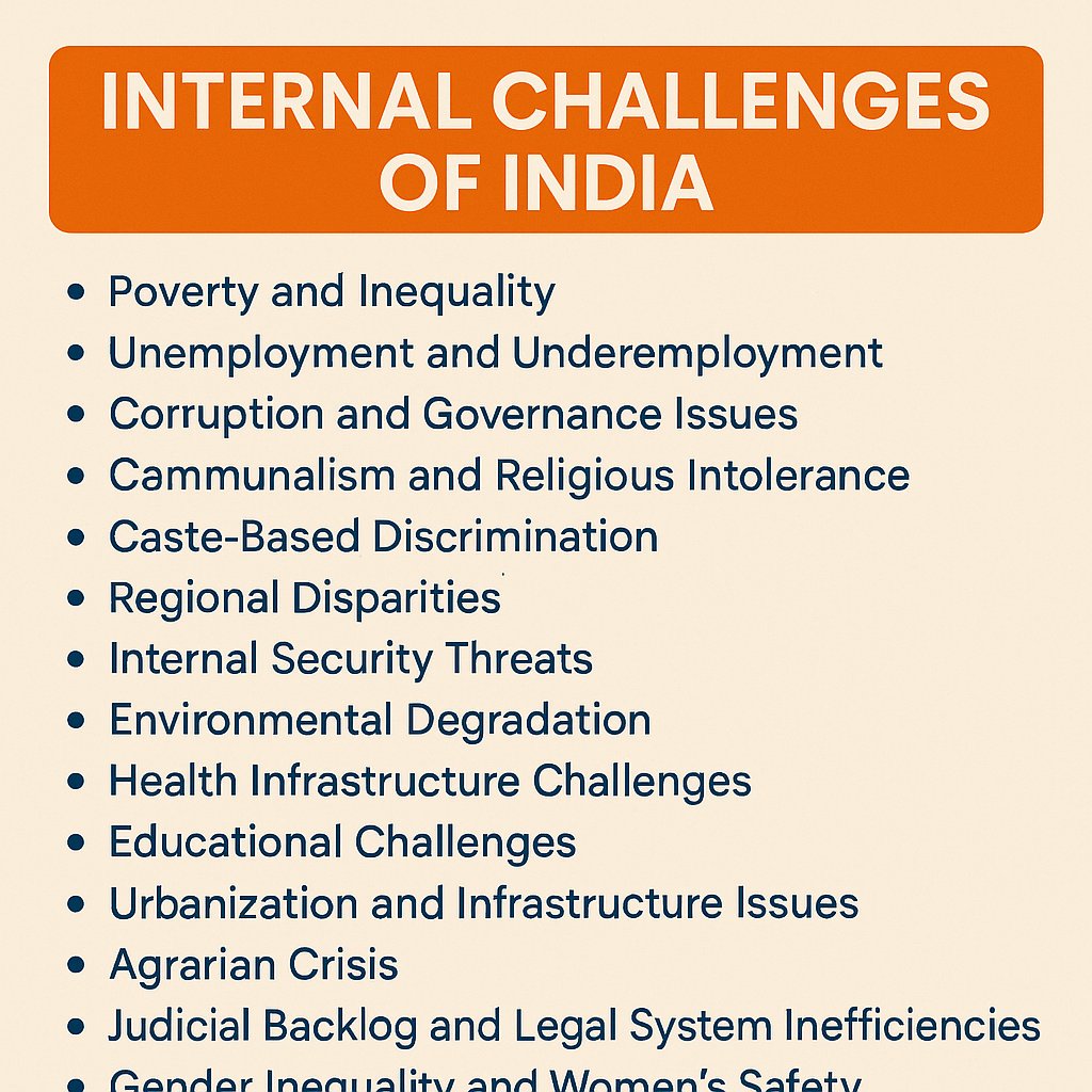 approachias's tweet photo. India is rising—but not without challenges. 🚨
Poverty, unemployment, corruption, and more continue to threaten progress.
Explore the key internal issues shaping India today. 👇
#InternalChallenges #India2025 #UPSC #Development #IndianSociety https://t.co/zq8t47FQFT