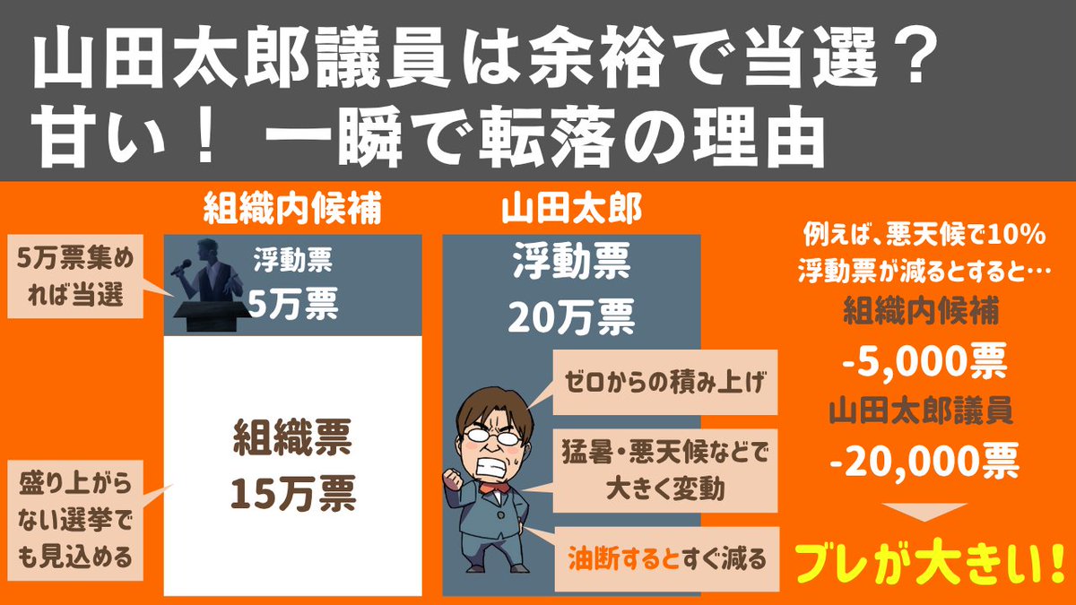山田太郎【他の方は購入しないでください】 山田太郎様専用【他の方は購入しないでください】 - メルカリ